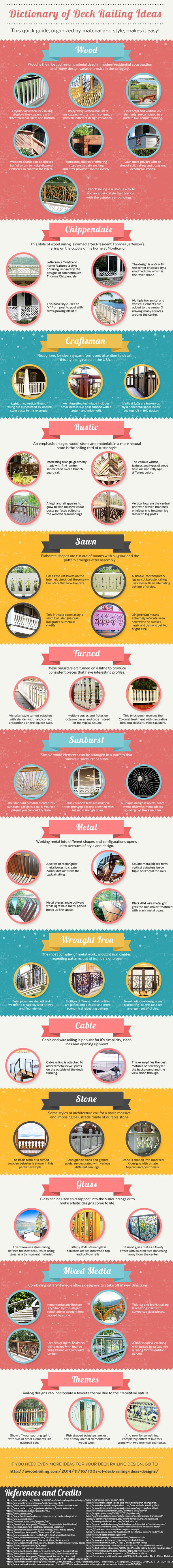 Awesome Guide to Deck Railing Designs